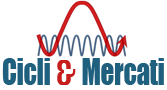 Cicli&Mercati - Advisory indipendente