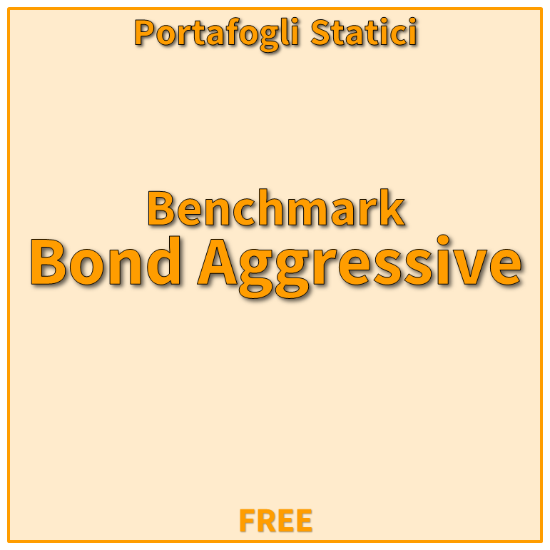 Bond Aggressive Benchmark Demo - Cicli e Mercati | Advisory Indipendente