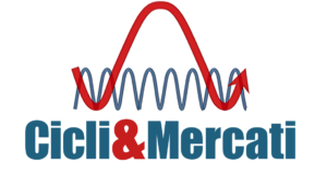 Cicli&Mercati | Advisory indipendente