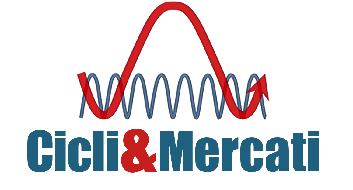 Cicli&Mercati | Advisory indipendente
